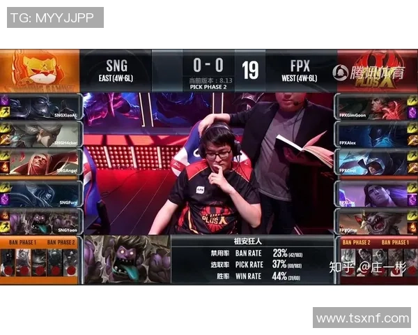 洲际赛分析：FPX展现出惊人耐力与团队协作的精彩表现