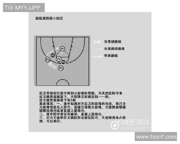 重庆篮球队的整体压制战术解析与深度剖析篮球竞技的魅力与挑战